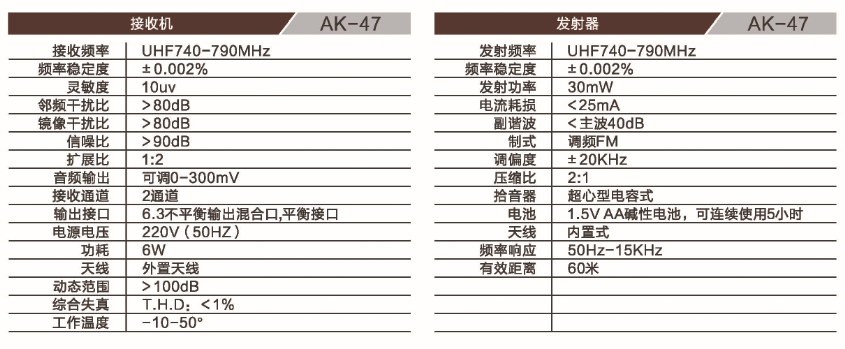 微信截图_20230506131813.png